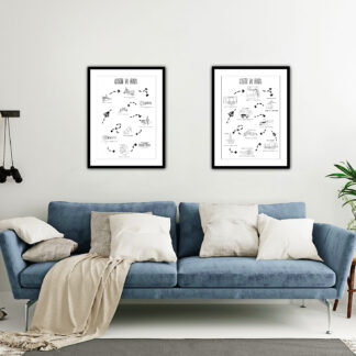 Carte de nous - personnalisation de votre relation